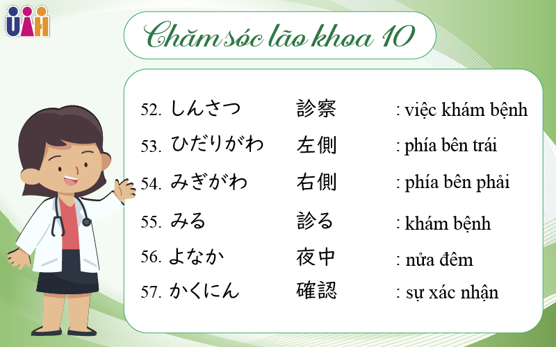 Từ vựng Chăm sóc Lão khoa