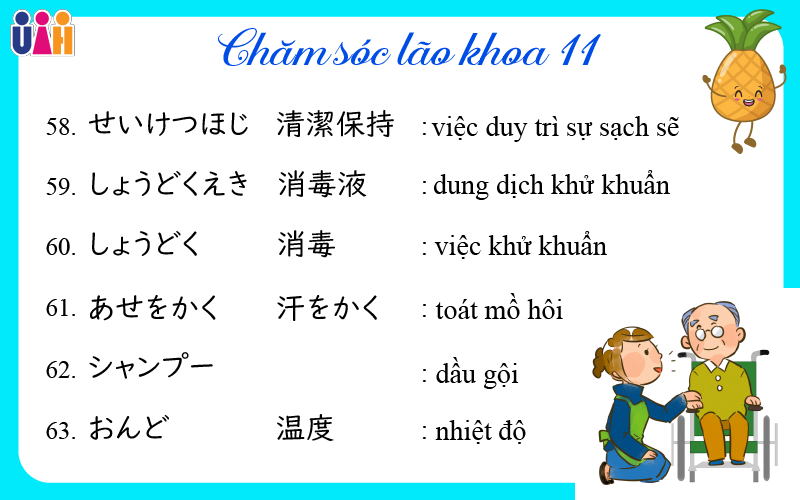 Từ vựng Chăm sóc Lão khoa