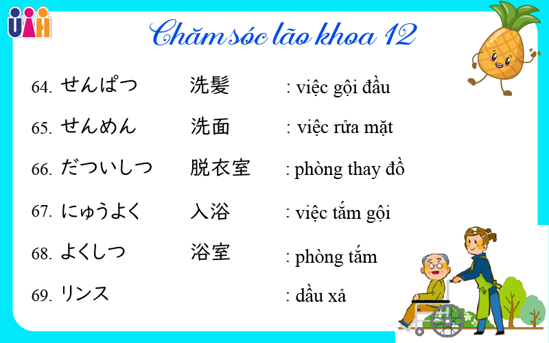 Từ vựng Chăm sóc Lão khoa