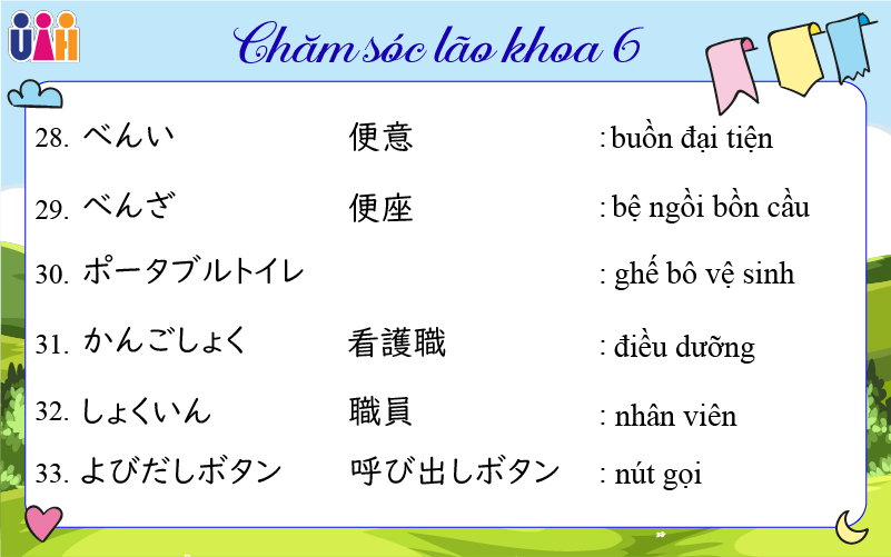 Từ vựng Chăm sóc Lão khoa