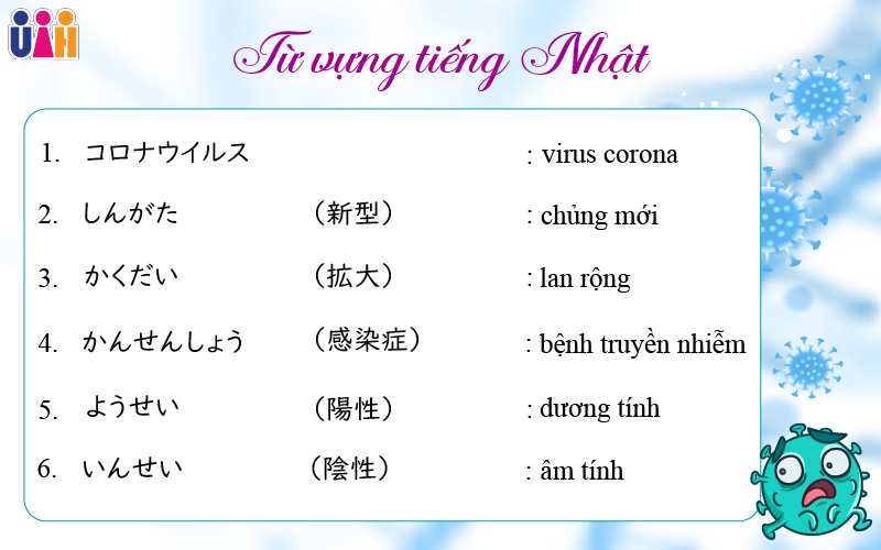 Từ vựng tiếng Nhật về Corona