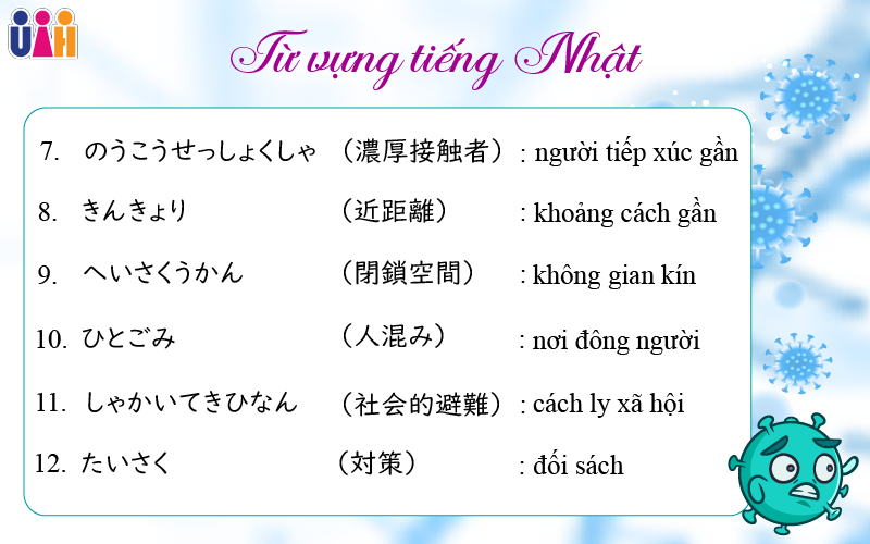 Từ vựng tiếng Nhật về Corona