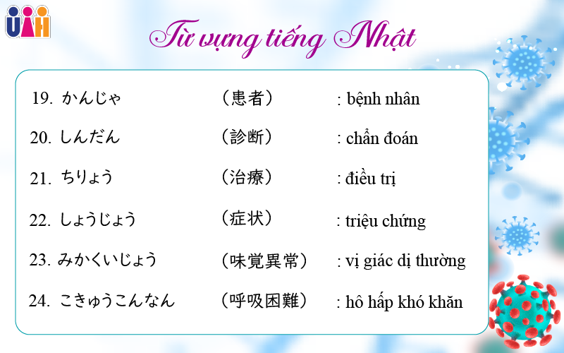 Từ vựng tiếng Nhật về Corona