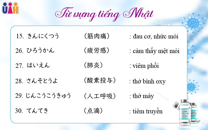 Từ vựng tiếng Nhật về Corona