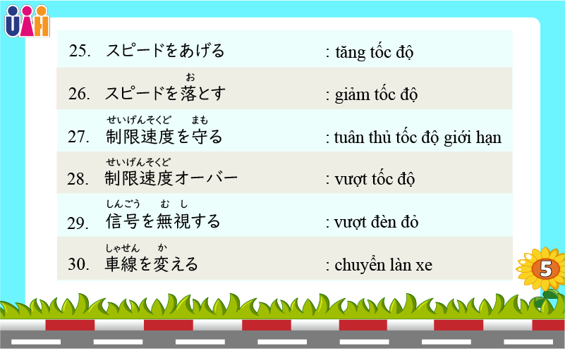 Từ vựng tiếng nhật chủ để giao thông