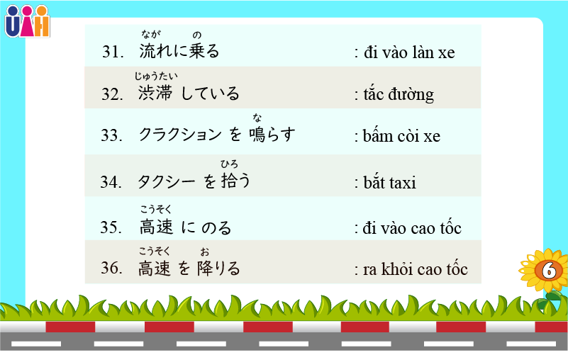 Từ vựng tiếng nhật chủ để giao thông