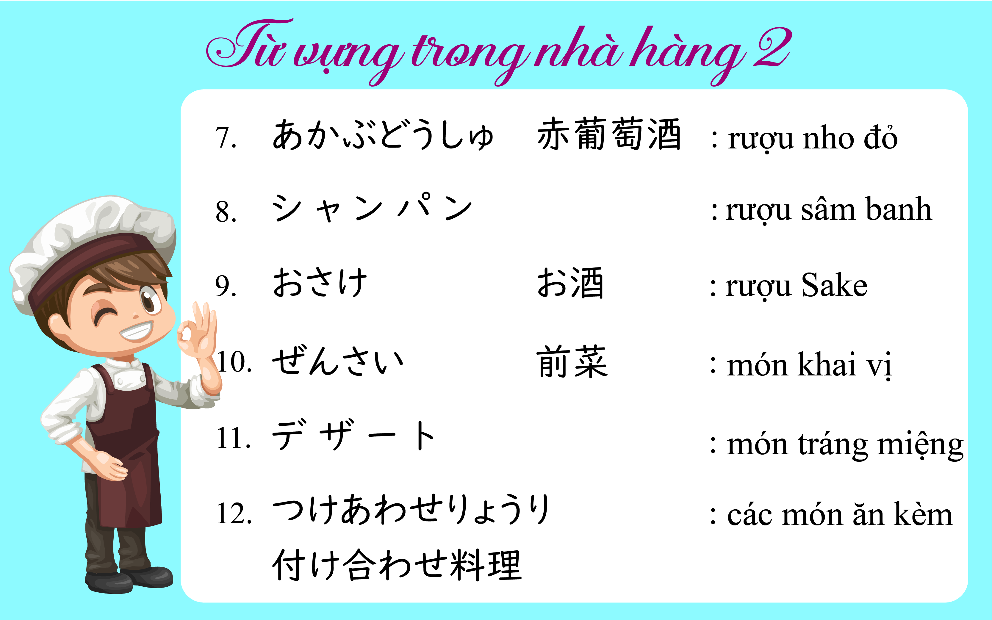 Từ vựng trong nhà hàng