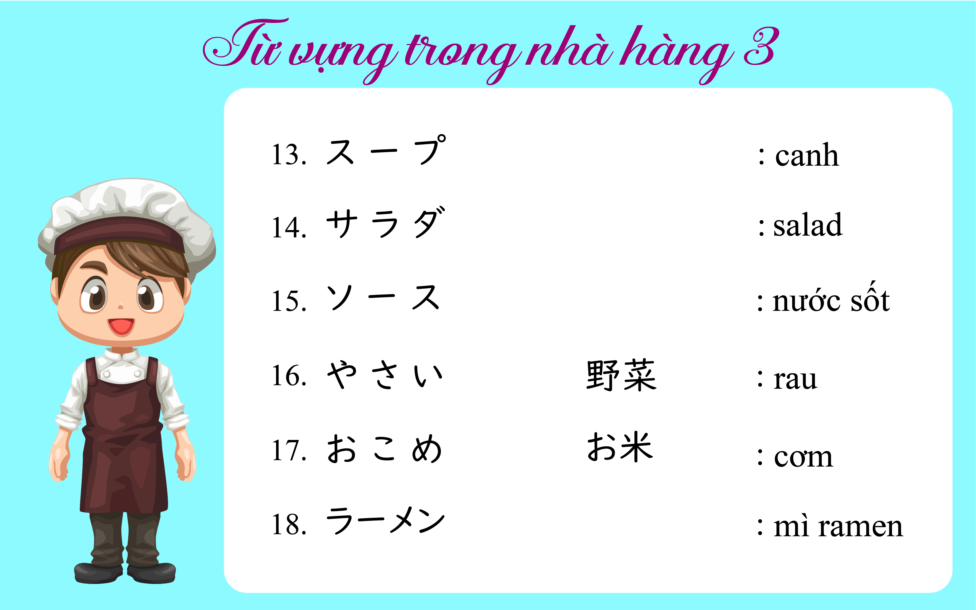 Từ vựng trong nhà hàng