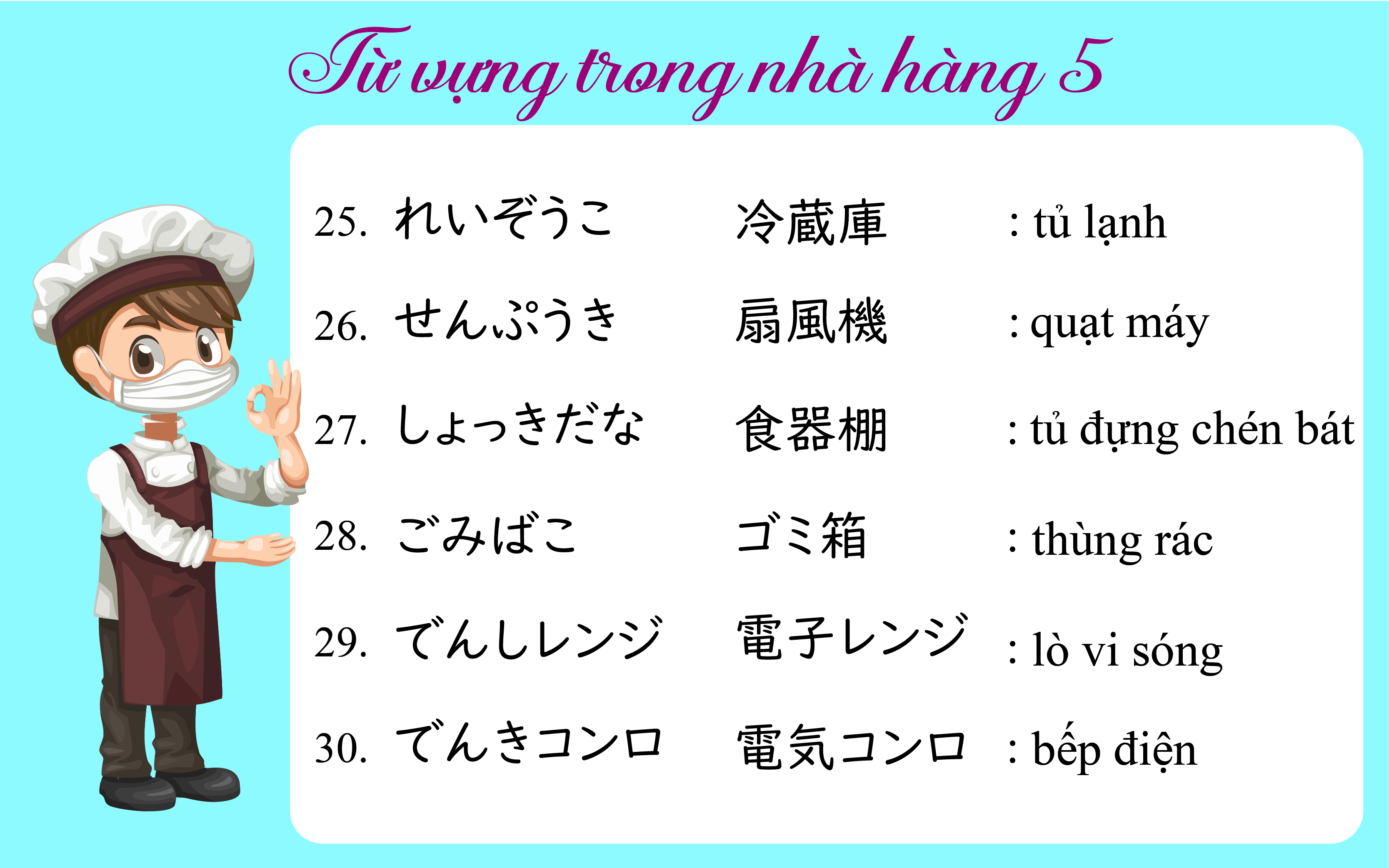 Từ vựng trong nhà hàng