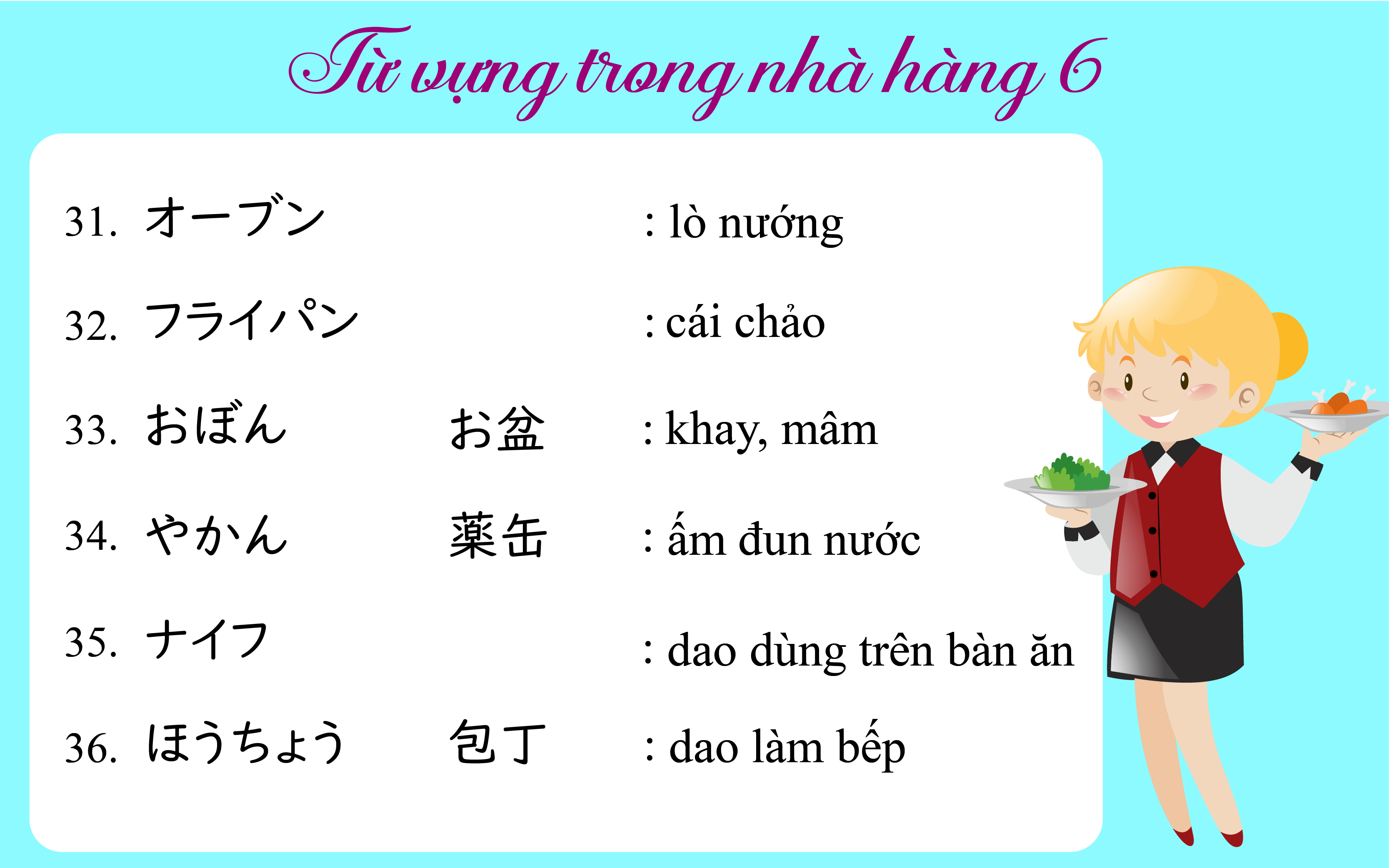 Từ vựng trong nhà hàng