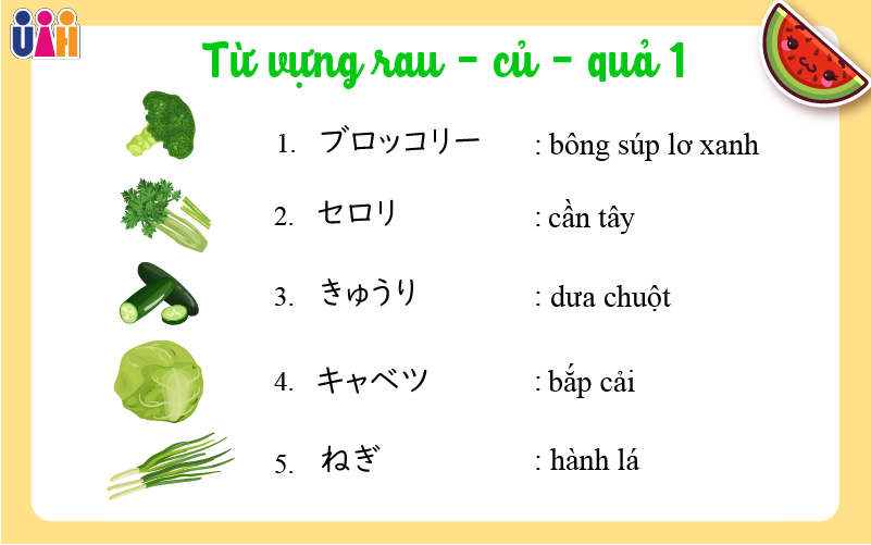 Từ vựng tiếng nhật các loại rau củ quả