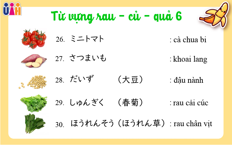 Từ vựng tiếng nhật các loại rau củ quả