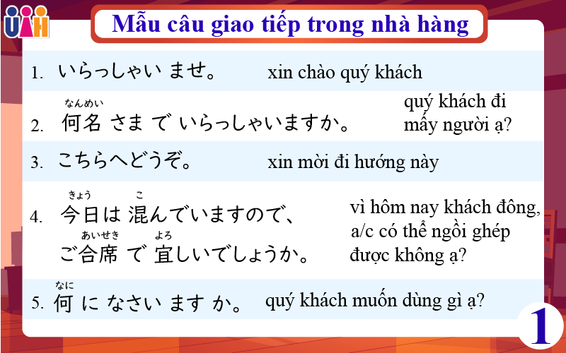 Các mẫu câu giao tiếp trong nhà hàng