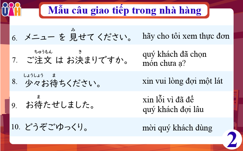 Các mẫu câu giao tiếp trong nhà hàng