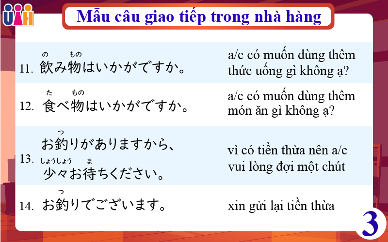 Các mẫu câu giao tiếp trong nhà hàng