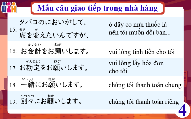 Các mẫu câu giao tiếp trong nhà hàng