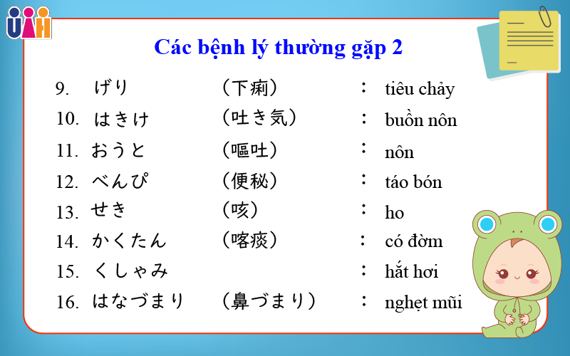Từ vựng tiếng nhật các bệnh lý thường gặp