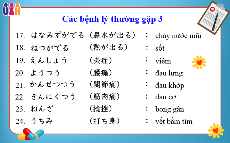 Từ vựng tiếng nhật các bệnh lý thường gặp