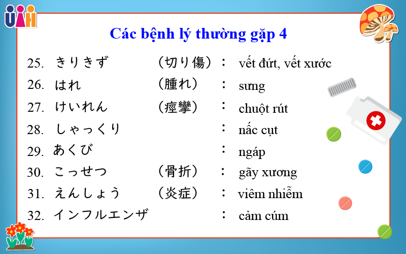 Từ vựng tiếng nhật các bệnh lý thường gặp