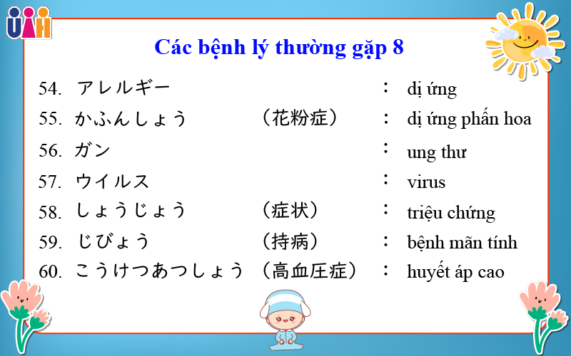 Từ vựng tiếng nhật các bệnh lý thường gặp