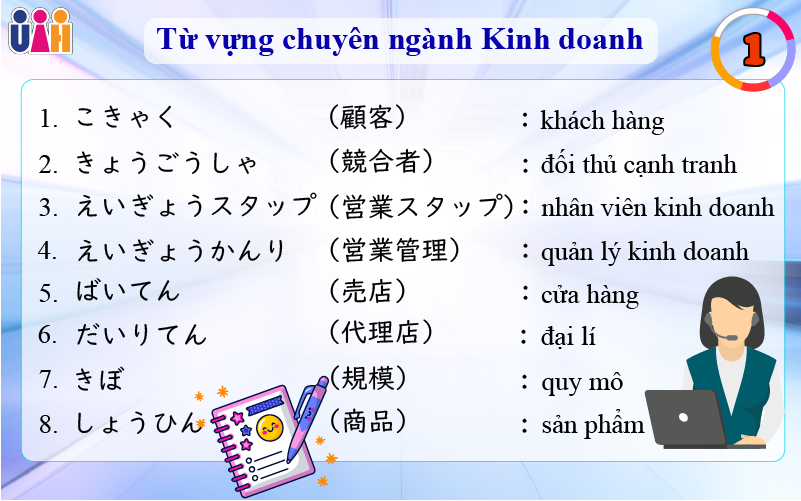 Từ vựng tiếng nhật trong kinh doanh