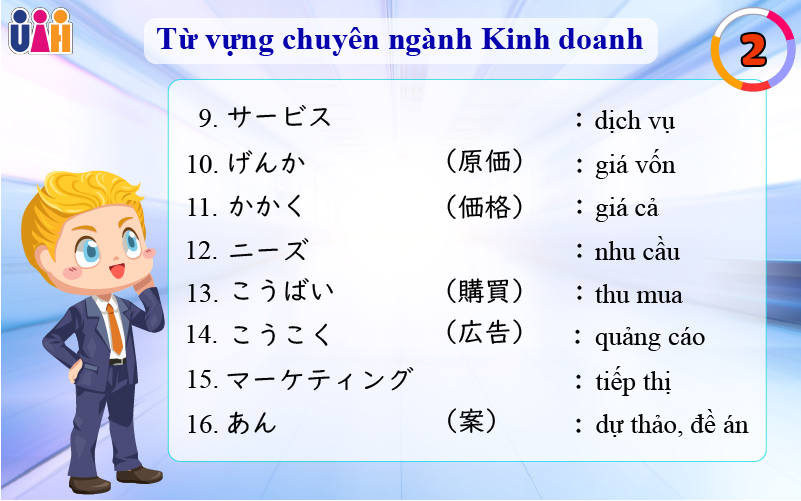 Từ vựng tiếng nhật trong kinh doanh