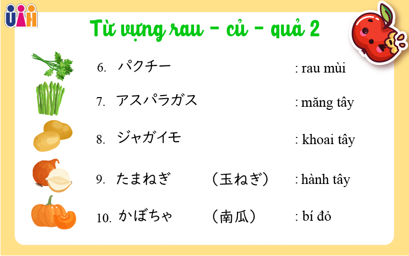 Từ vựng tiếng nhật các loại rau củ quả