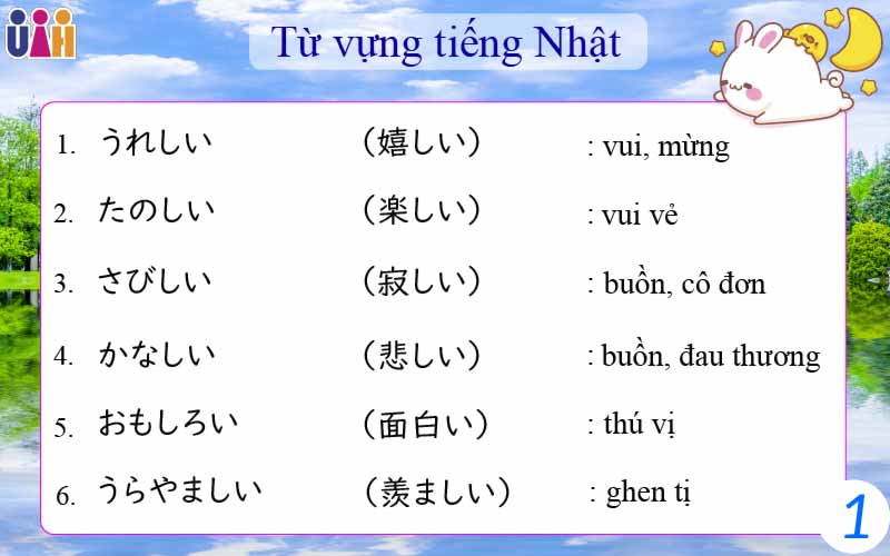 Từ vựng diễn tả tâm trạng