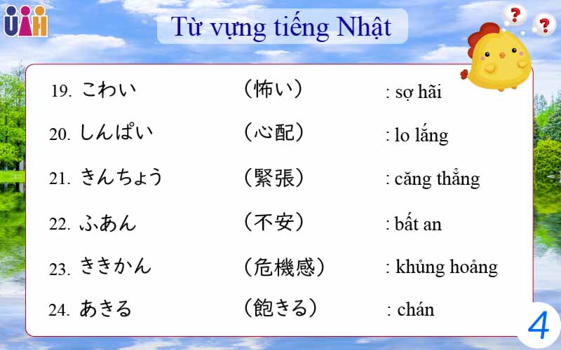 Từ vựng diễn tả tâm trạng