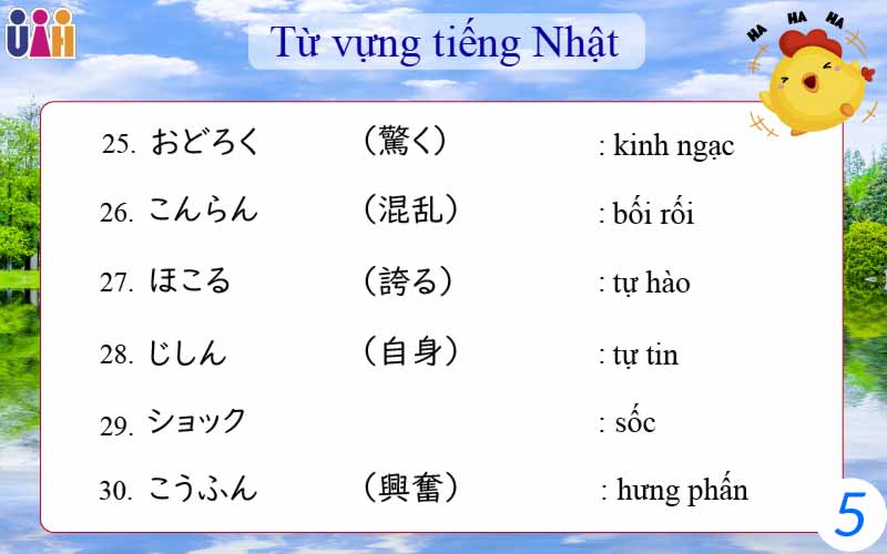 Từ vựng diễn tả tâm trạng