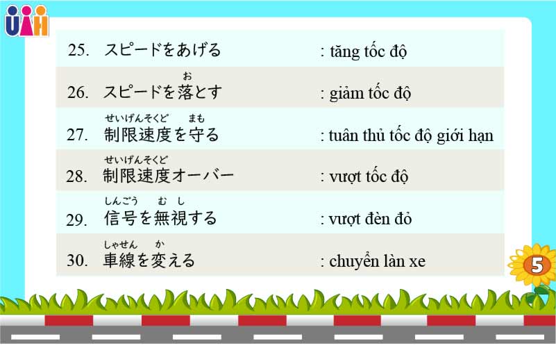 Từ vựng tiếng Nhật về Corona