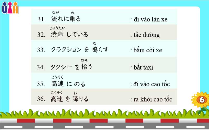 Từ vựng tiếng Nhật về Corona