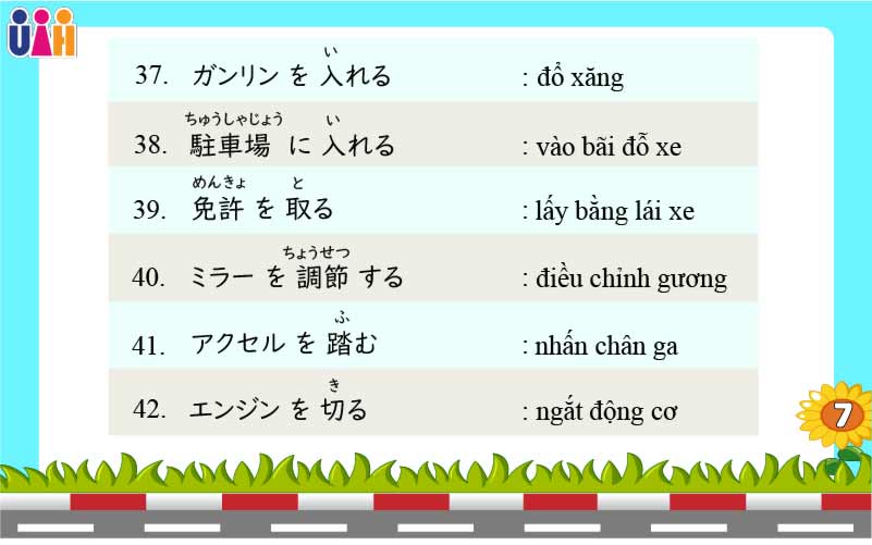 Từ vựng tiếng Nhật về Corona